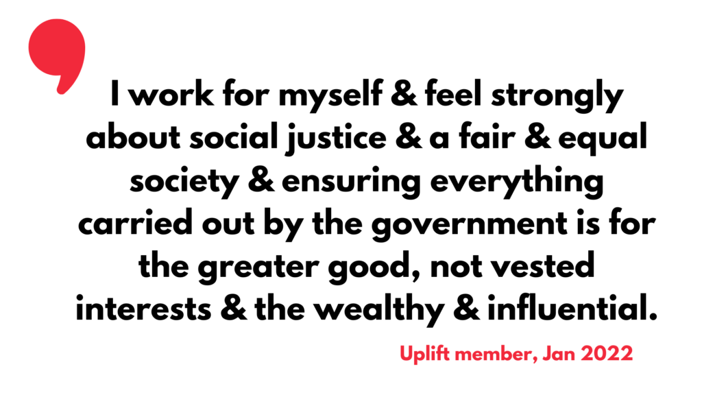 Text "I work for myself & feel strongly about social justice & a fair & equal society & ensuring everything carries out by the government is for the greater good, not vested interests & the wealthy & influential."